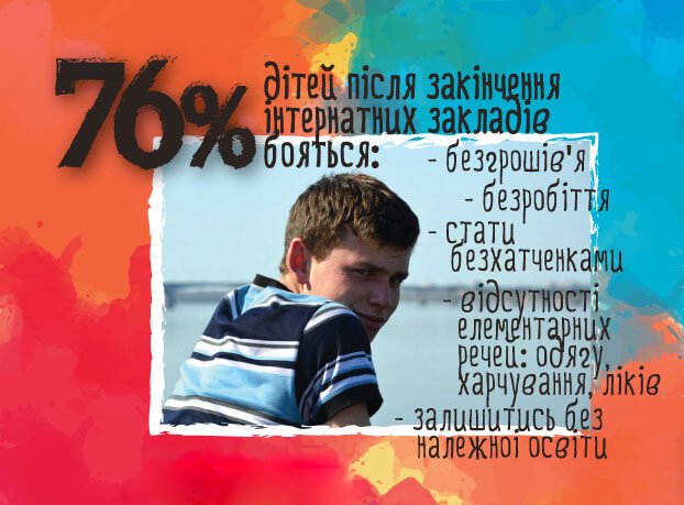 Програма підтримки випускника інтернату «Успішний старт»
